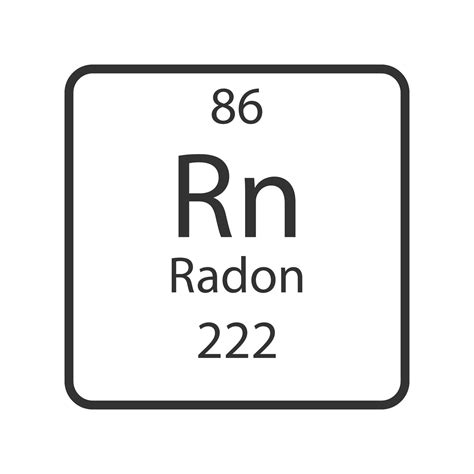 Radon Elemento Quimico, Configuracion Electronica & Simbolo.